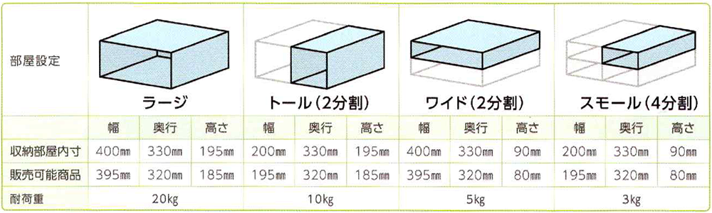 商品サイズ表